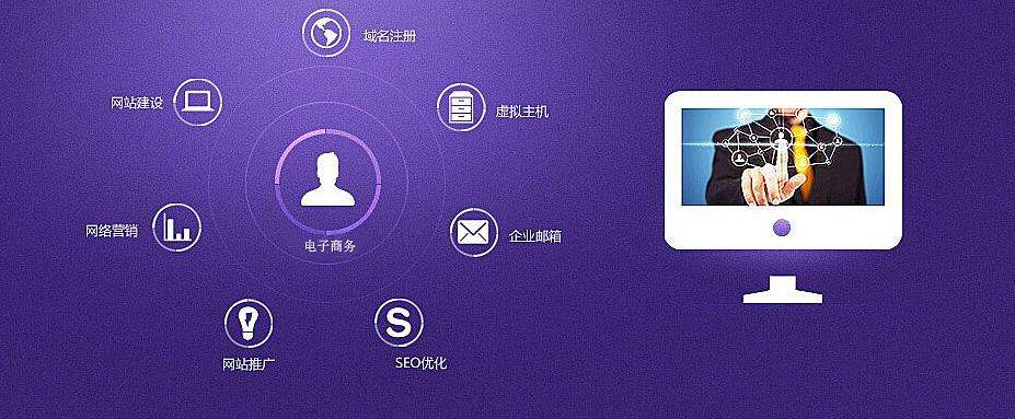 鹿城网站建设