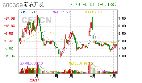 鹿城企业网站制作网站：时间：5.。。.月11。日， 2021.。. 18：3.。5：23＆NBSP